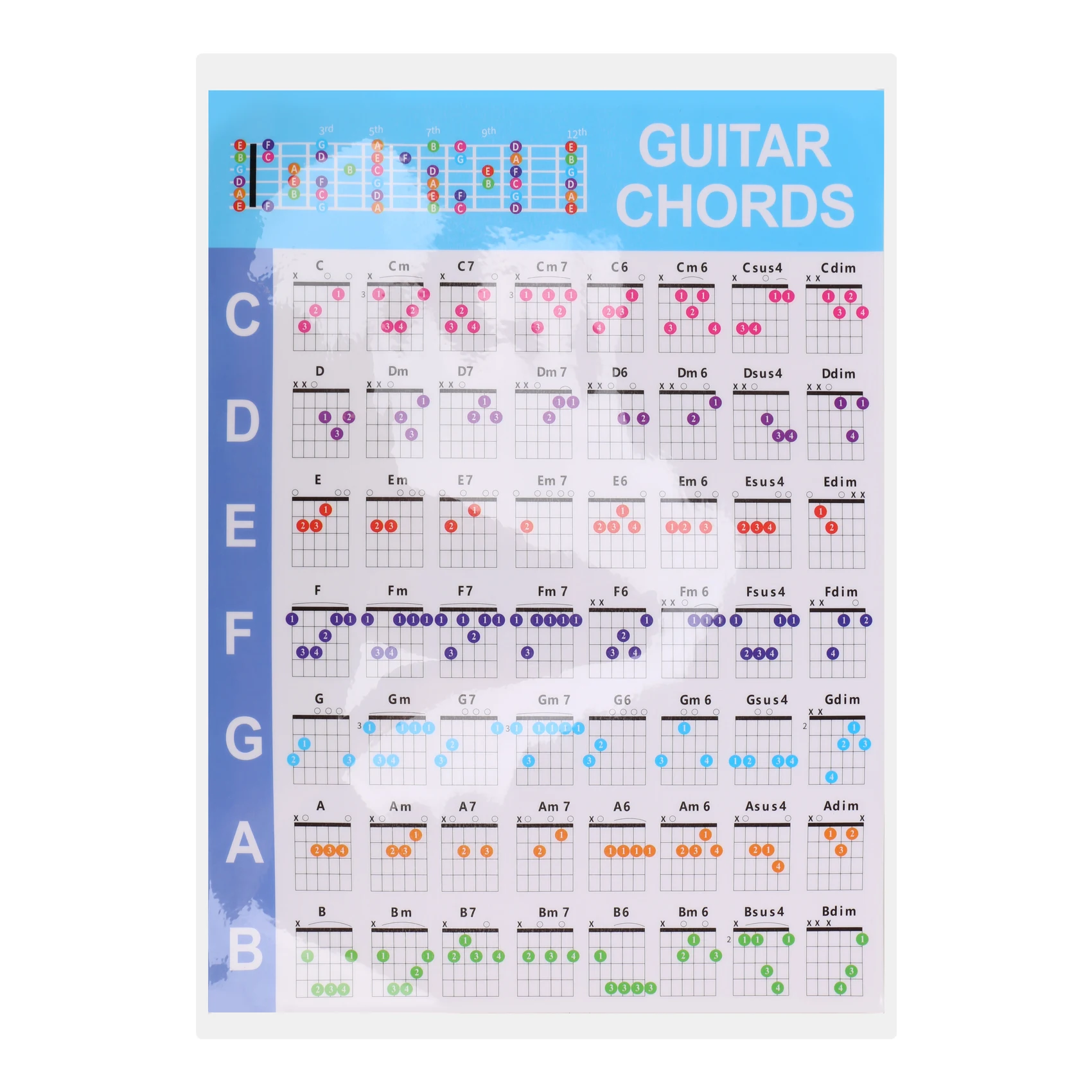 Durable Acoustic Guitar Practice Chords Scale Chart Guitar Chord Fingering Diagram Lessons Music for Guitar Beginner,S