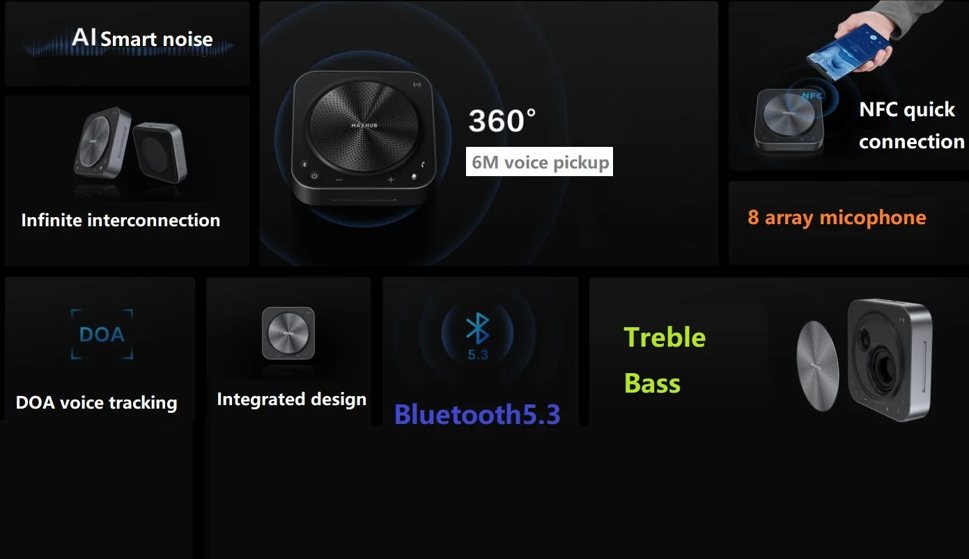 Imagem -05 - Maxhub-bluetooth Conference Speaker Vídeo Conferência Avançada Microfone para Ensino