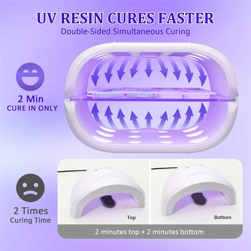 ABFI UV Light For Resin With Sided UV Flashlight 3-Speed Timer Digital Display 36W Fast Curing Lamp For Crafts