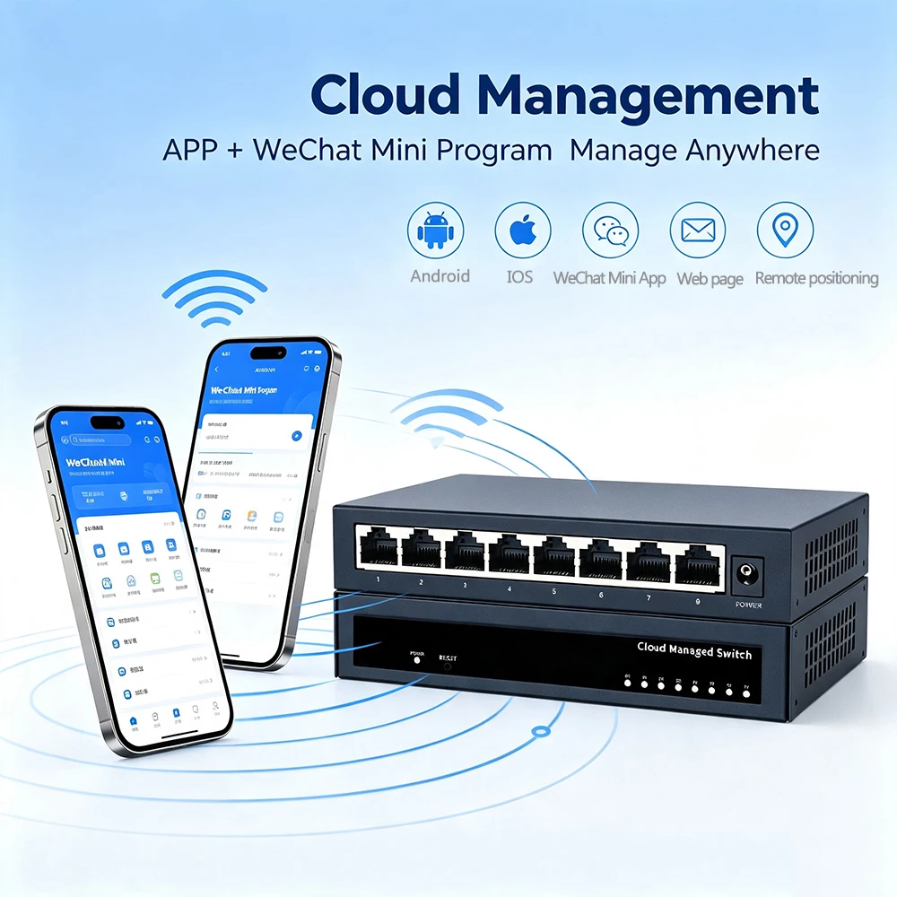 8/5 Port Gigabit Managed Switch 8 Ports 1000Mbps Cloud Management Network Switch LAN LACP Web Managed for NAS WiFi 6 AP Home Lab
