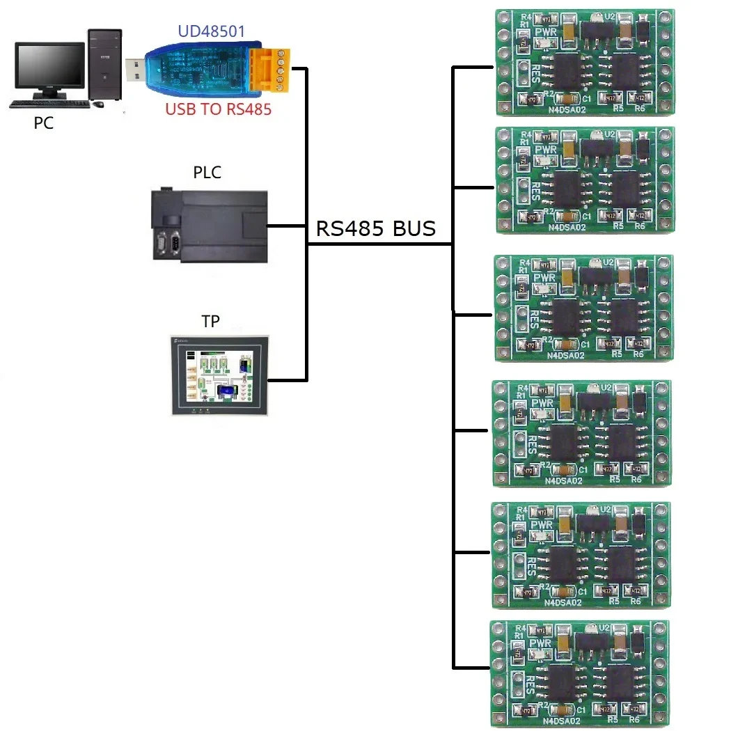 2CH RS485 ดิจิตอลอุณหภูมิ DS18B20 Sensor สําหรับเทอร์โมสมาร์ท R46CA01 DC 5V 12V 24V Modbus Analog Input IO