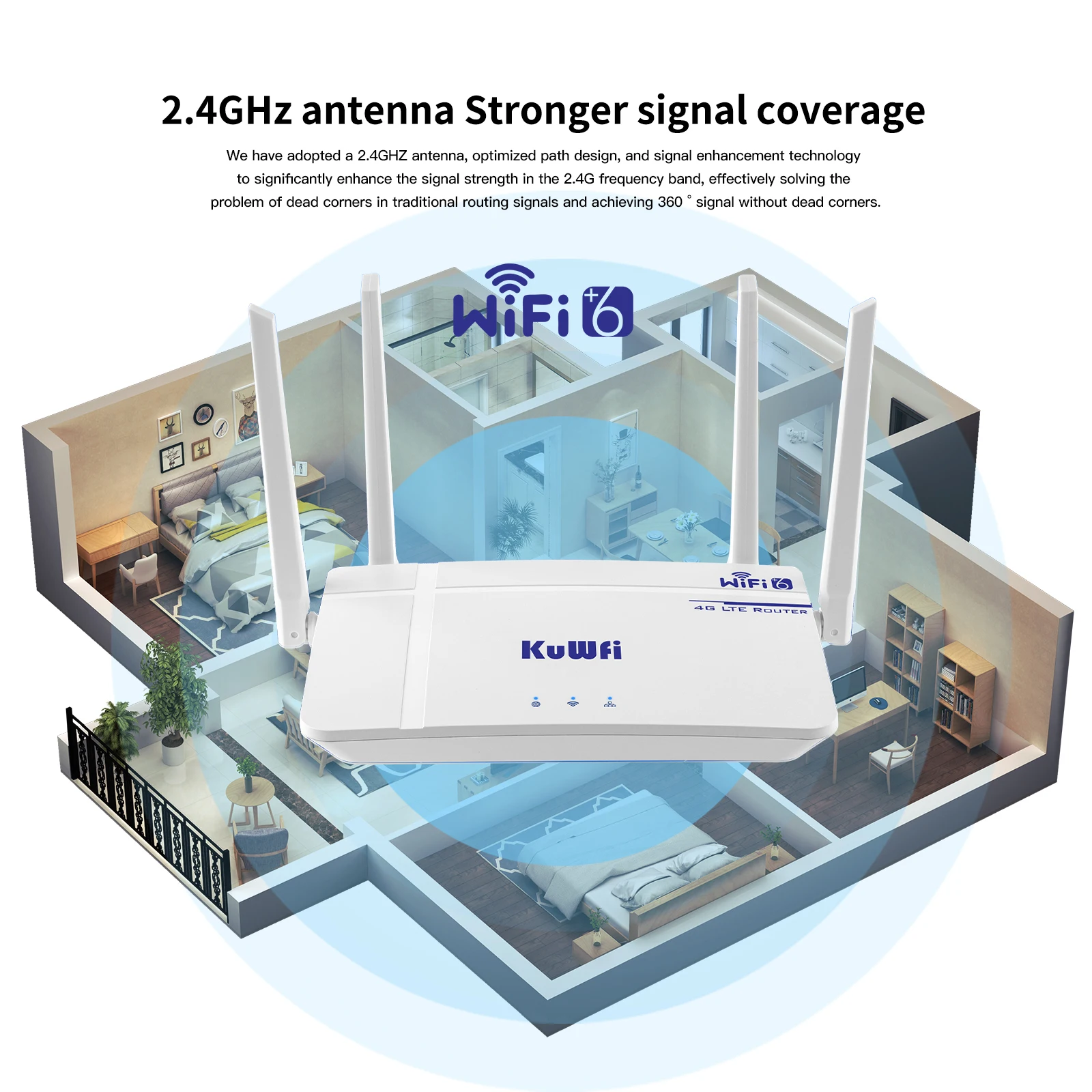 KuWFi-Routeur sans fil avec port Ethernet d'antenne externe, modem 4G, prise en charge de 10 utilisateurs, 300Mbps, Wi-Fi, 6 emplacements pour carte EpiCard