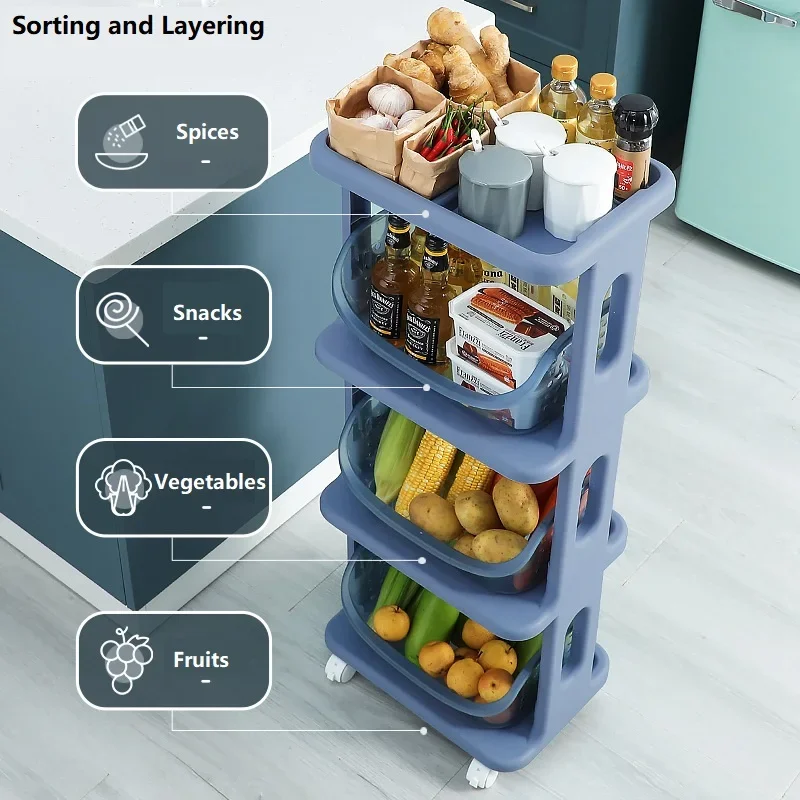 Rolling storage cart with separate basket, Utility Storage Organizer Cart for kitchen, bathroom or living room