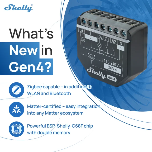 Shelly 2PM Gen4 Zigbee 2 Channel Smart Switch Matter Control Curtains Nlinds Power Metering Compatible Alexa Homekit Google Home 6