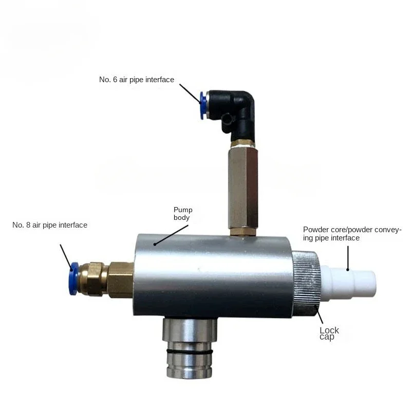 Electrostatic Powder Coating Injector For WX-101