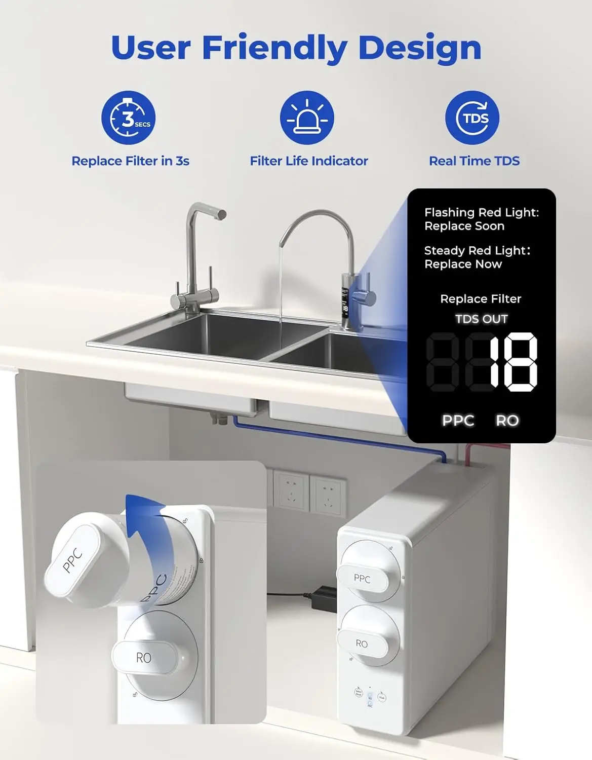 Sistema de osmose reversa com torneira inteligente com redução TDS certificada NSF, filtro de água de osmose reversa sem tanque de 7 estágios