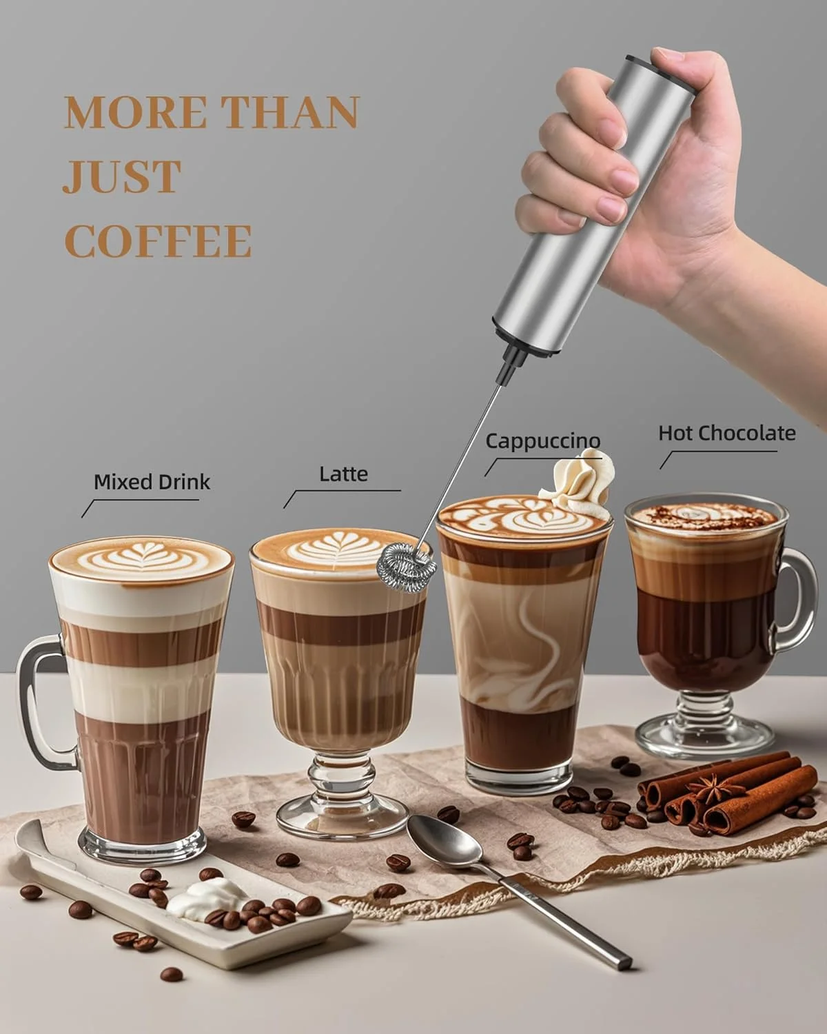 Rechargeable Stainless Steel Milk Frother 2 Speeds for Latte Cappuccino Espresso Home And Barista Use