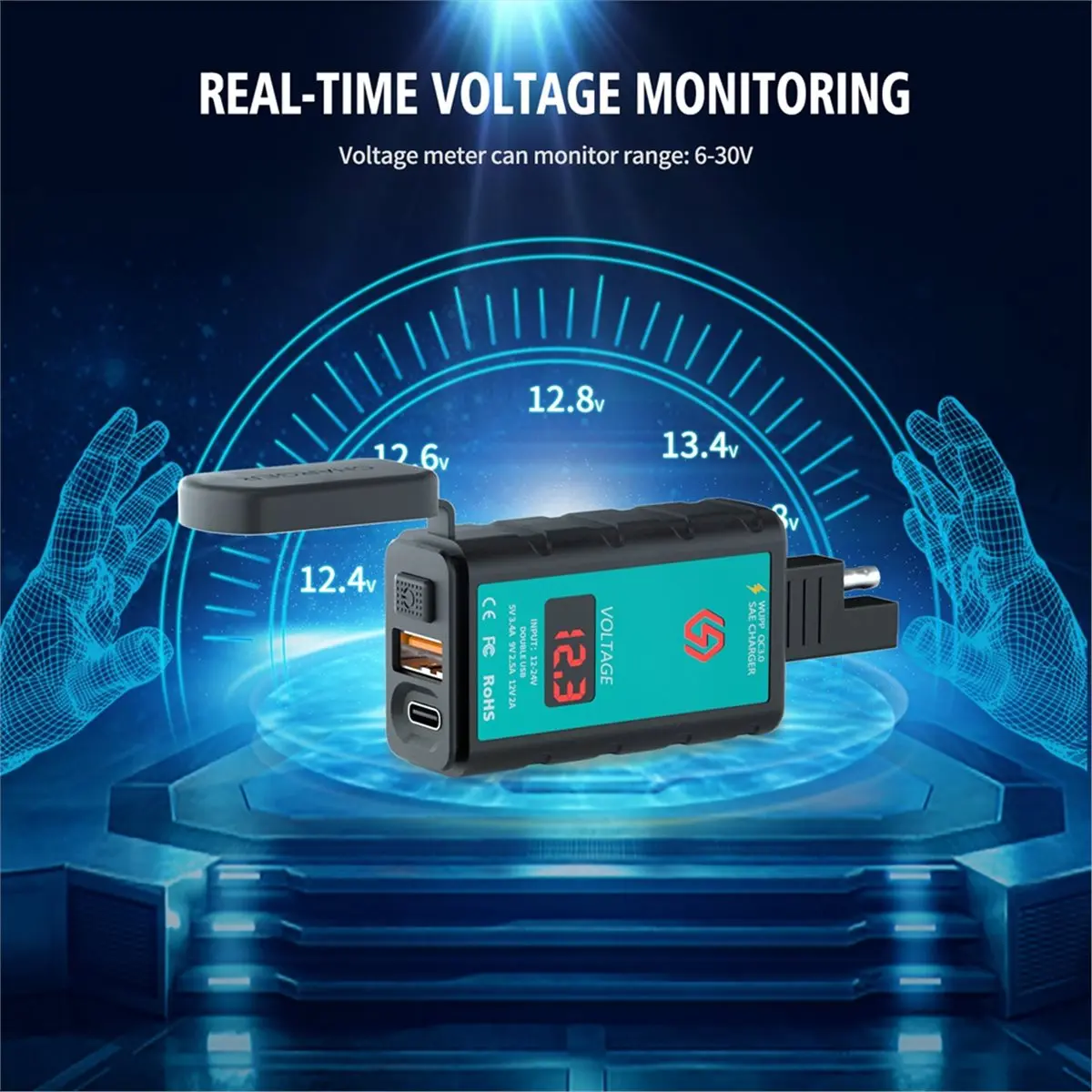 ABGN Square Fast Charging Single USB Type-C Charger with Voltmeter Integrated SAE Socket for 12V Car Motorcycle ATV RV Boat