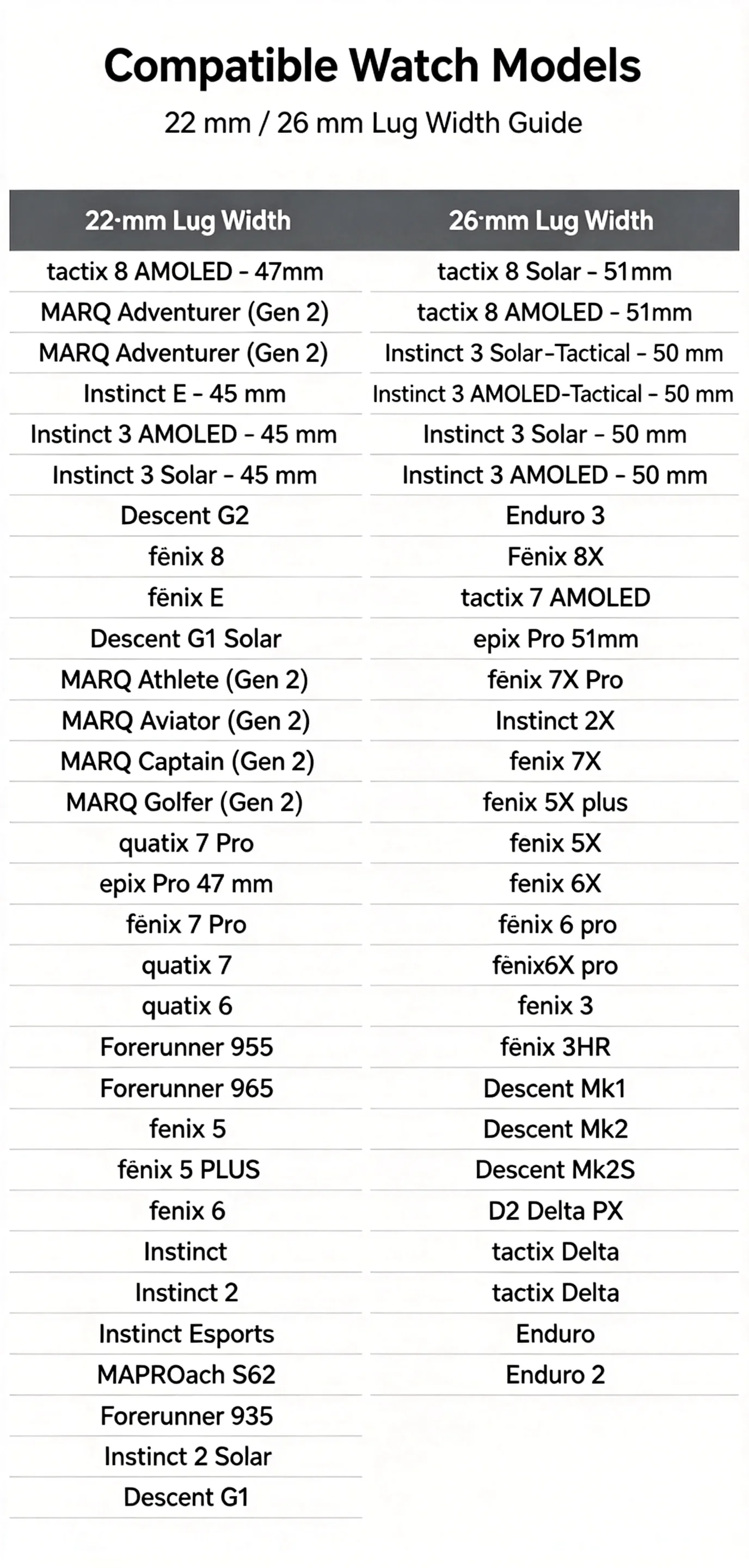 Marine Zweifarbiges Schnellverschluss-Silikon-Uhrenarmband mit 316SS-Schnalle für Garmin Fenix 5-8, Tactix, Epix Pro, Instinct – Detail 1