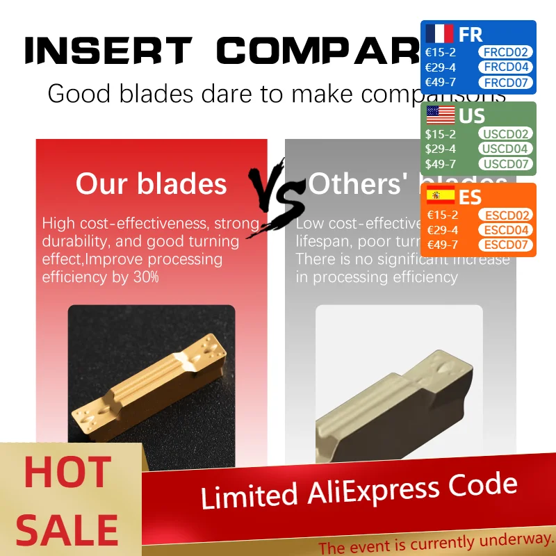 

JC700 Premium Carbide Grooving Inserts - MGMN 150/200/250/300/400 CNC Grooving Tools for Steel