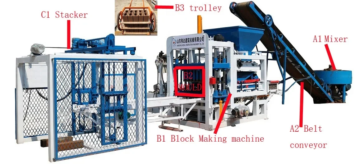 YG Full Automatic Concrete Brick Block Making Machine Model QT4-15S