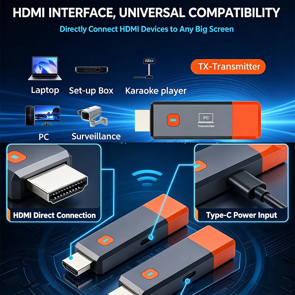 1080P 50M Wireless HDMI Transmitter and Receiver, Wireless HDMI Extender Dongle, USB-C Powered for Laptop, PC, TV, Projecter