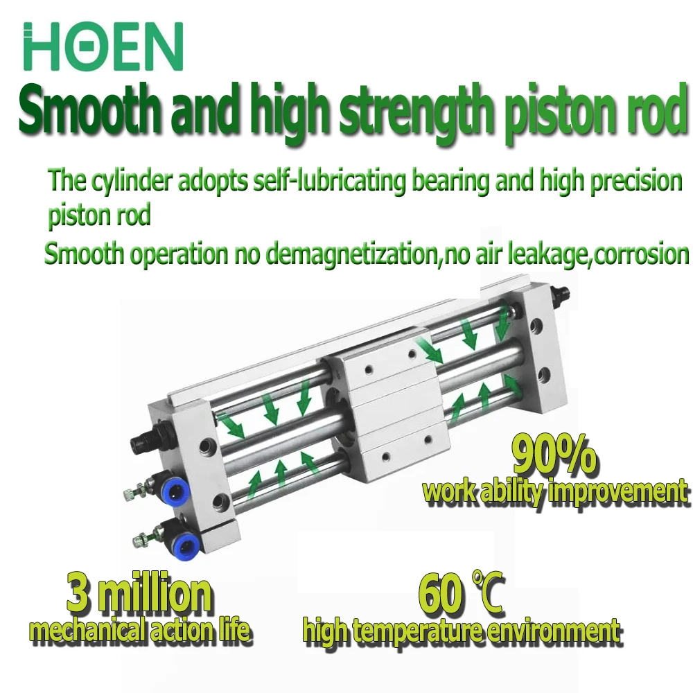 Pneumatic RMT Series Magnetic Coupled Cylinder RMT20/25/32/40-1050/1100/1150/1200/1250/1300/1400/1500Long Stroke Magnetic Couple