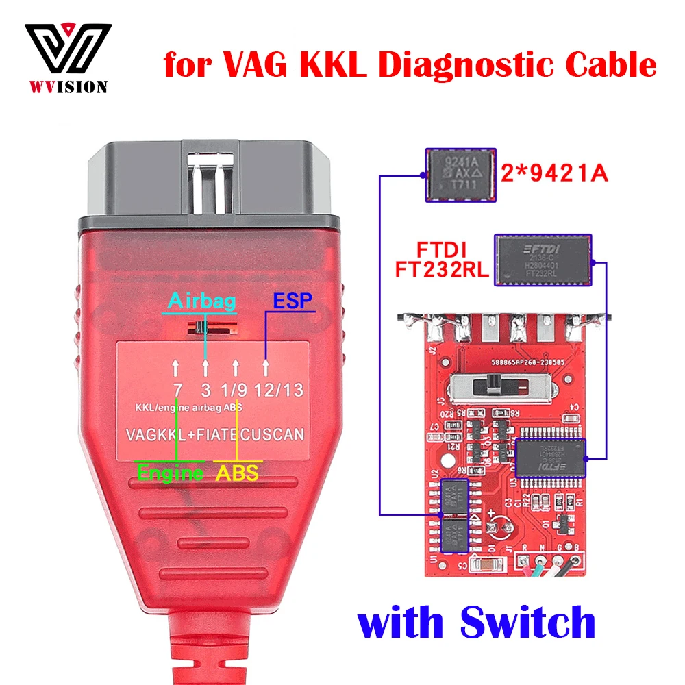 

for VAG KKL for Fiat Ecu Scan 409.1 Diagnostic Scanner Cable Dual Real 9241A Chip Gearbox EPS 4 Way Switch USB Interface Test