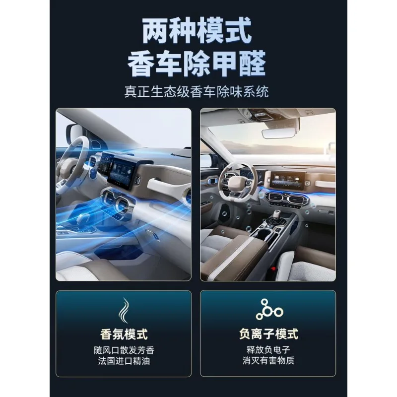 Applicable to Haval H6 fragrance negative ion system, Divine Beast Big Dog h9 Great Wall odor removal, car aromatherapy