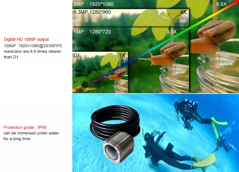 IP68 تحت الماء 1080P IP كاميرا 100 متر عمق POE الطاقة البحرية السباحة الصيد مراقبة زاوية واسعة CCTV الأمن SIP-IP3856U #6