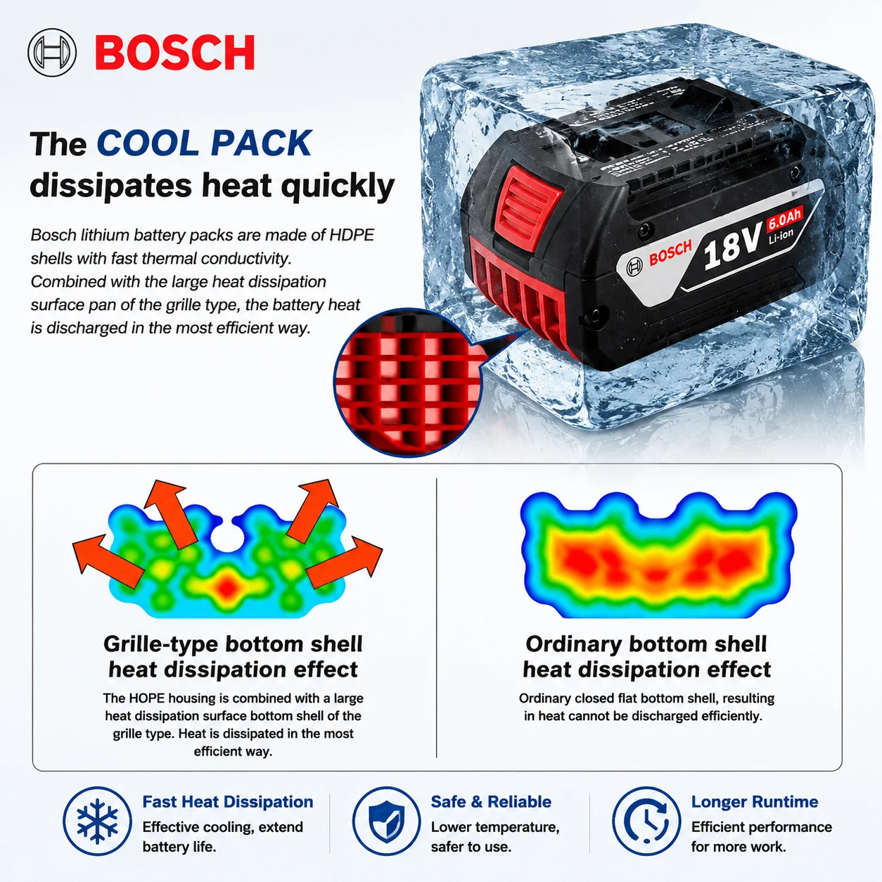 Bosch Genuine 18V Battery 6000mAh Li-ion Replacement Battery BAT609 BAT610G BAT618 BAT620 for Cordless Drill Screwdriver