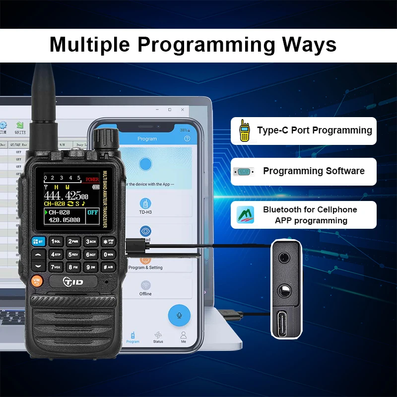 TIDRADIO H3 Walkie Talkie aplikacja na telefon bezprzewodowe programowanie Dual PTT pasma daleki zasięg radia rodzaj USB-C programowanie i ładowanie