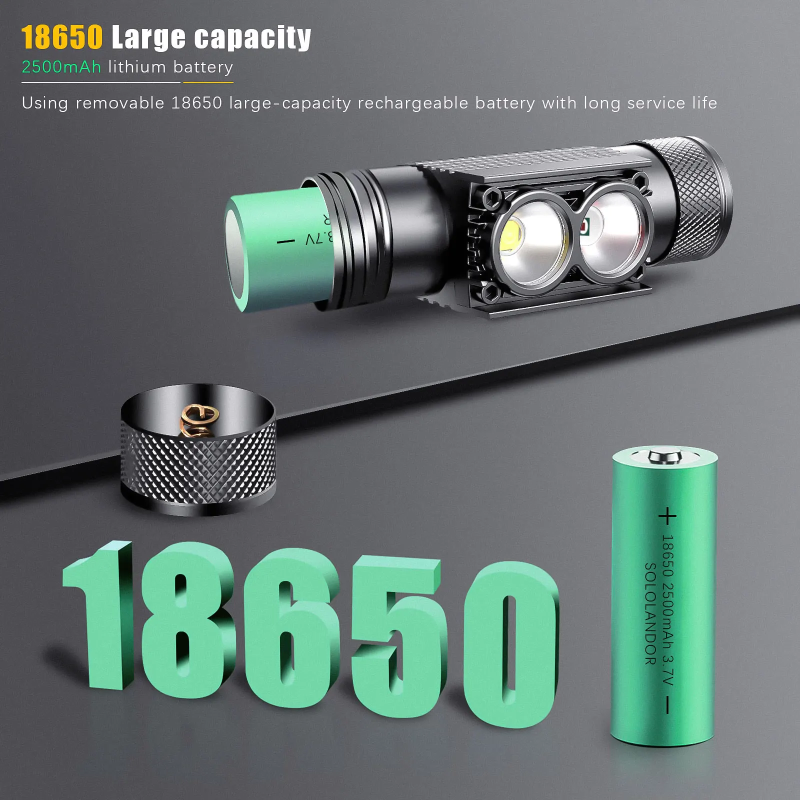 Faro frontal LED camuflaje con batería 18650 y USB Type-C - imagen 5