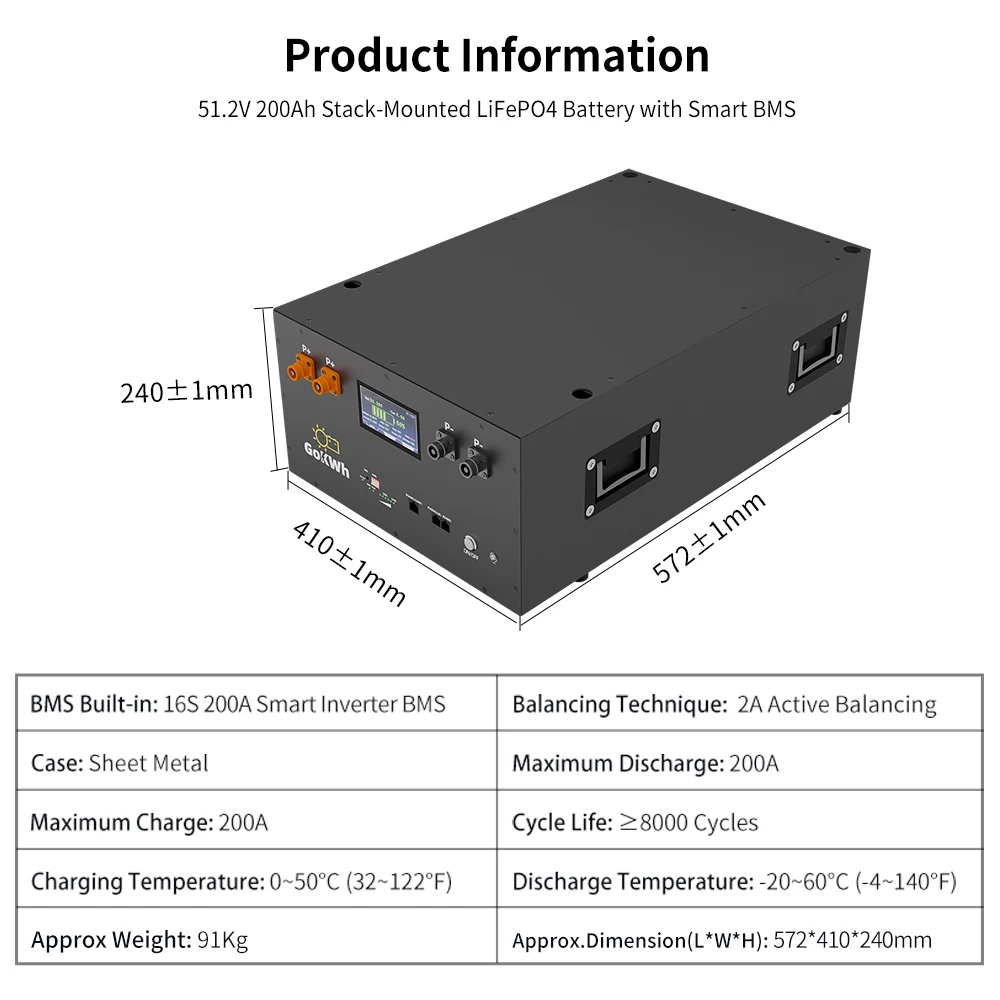 GoKWh 48V 200Ah Lifepo4 Battery Lithium Iron Phosphate 10kWh 10kW 280Ah 320Ah 400Ah 51.2V for Solar Home Energy Storage System