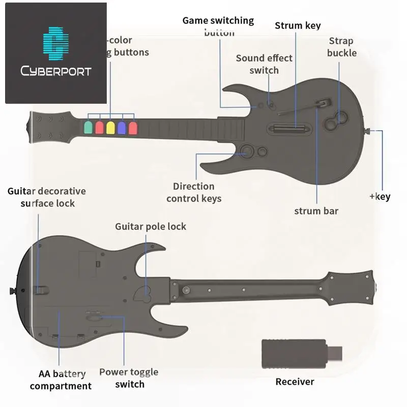 Dostawa w ciągu 24 godzin Bezprzewodowy kontroler gitarowy 2.4G do gier na PC PS3 Kompatybilny z Clone Hero Rock Band Games Zdalny joystick Wady