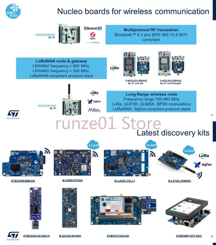 Discovery Development Board, Exploração Kit, STM32H750B-DK, STM32H750XBH6, Stock