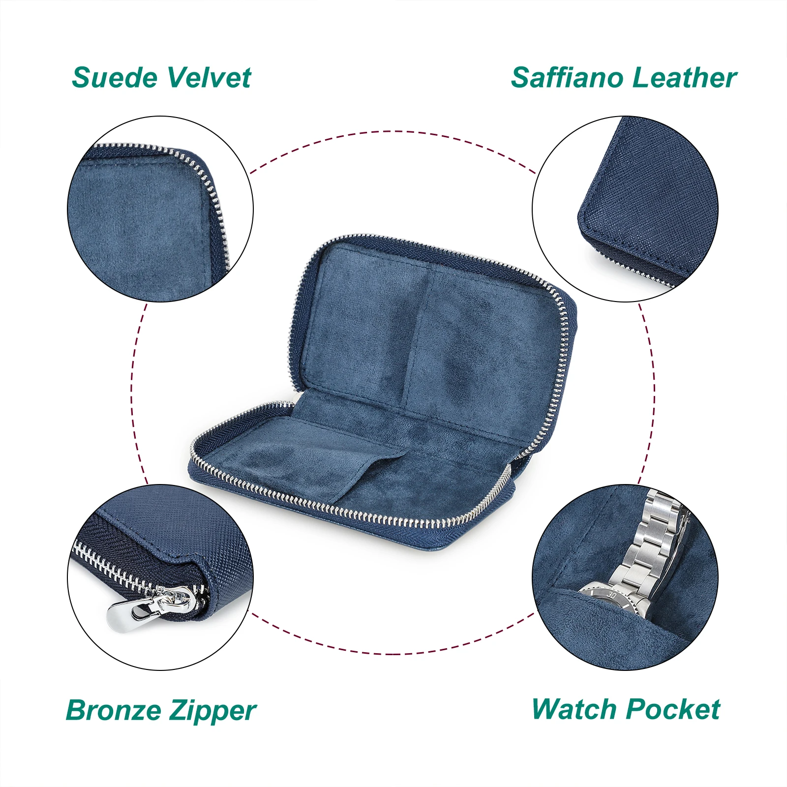 CONTACT\'S FAMILY Luxury 2 Slots Leather Watch Pouch Case For Men Women Watches Organizer Display Jewelry Bracelet Storage Box