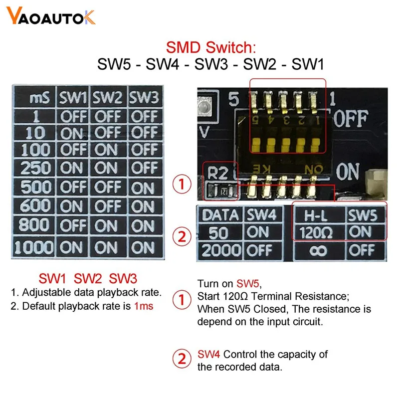 Automotive Diagnostic Tool 2023 WOYO CTB003 For All Car CAN BUS Module Data Transceiver For EPS/IP/HMI CAN BUS Data Logger