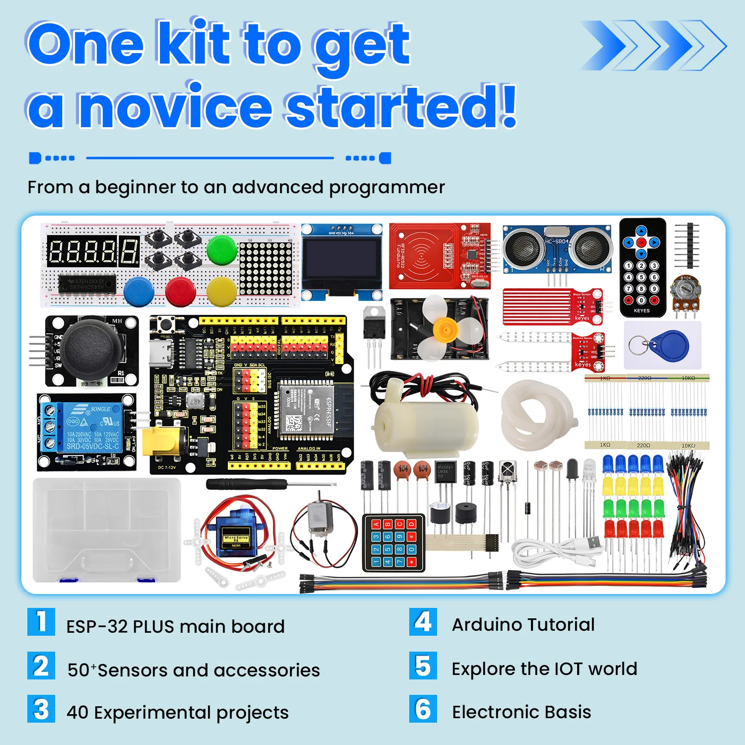 Keyestudio Complete ESP-32 IOT Electronic Engineering Learning Maker Kit+42 Projects Tutorial For Arduino ESP32 C++ Programming