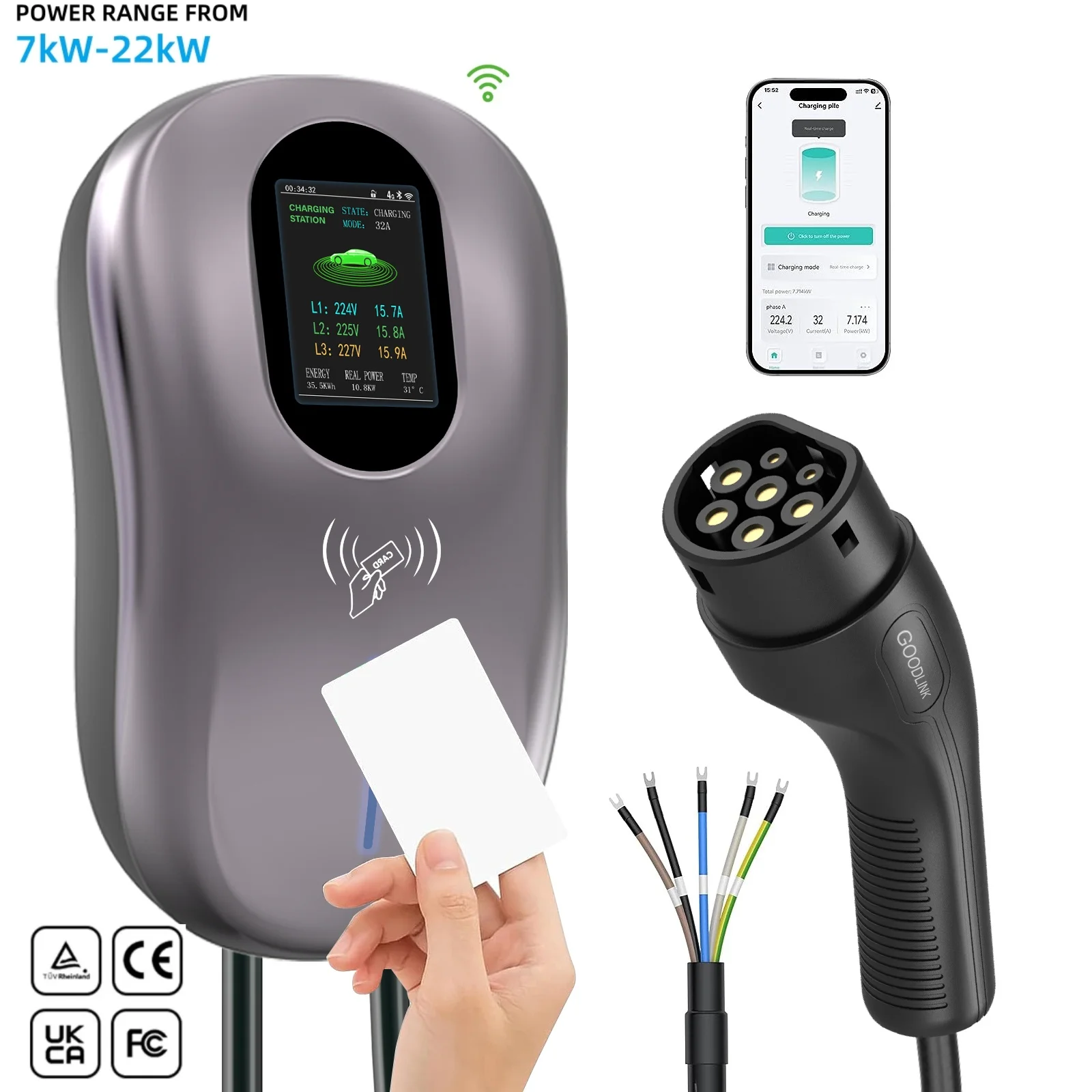 

Type 2 Factory 7-22kW AC Wall Box EV Charger Home Use Evse Car Charging Station Smart Wall Mounted EV Charger