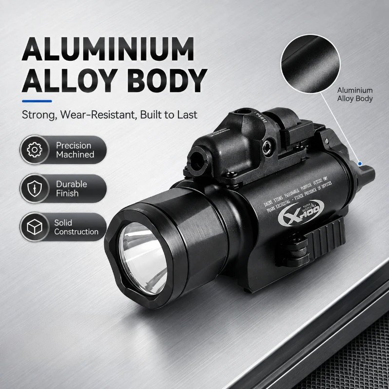 Display Use Model Flashlight Bright LED Light Source Durable Metal Casing Easy Installation 20‑22mm Rail Fitting