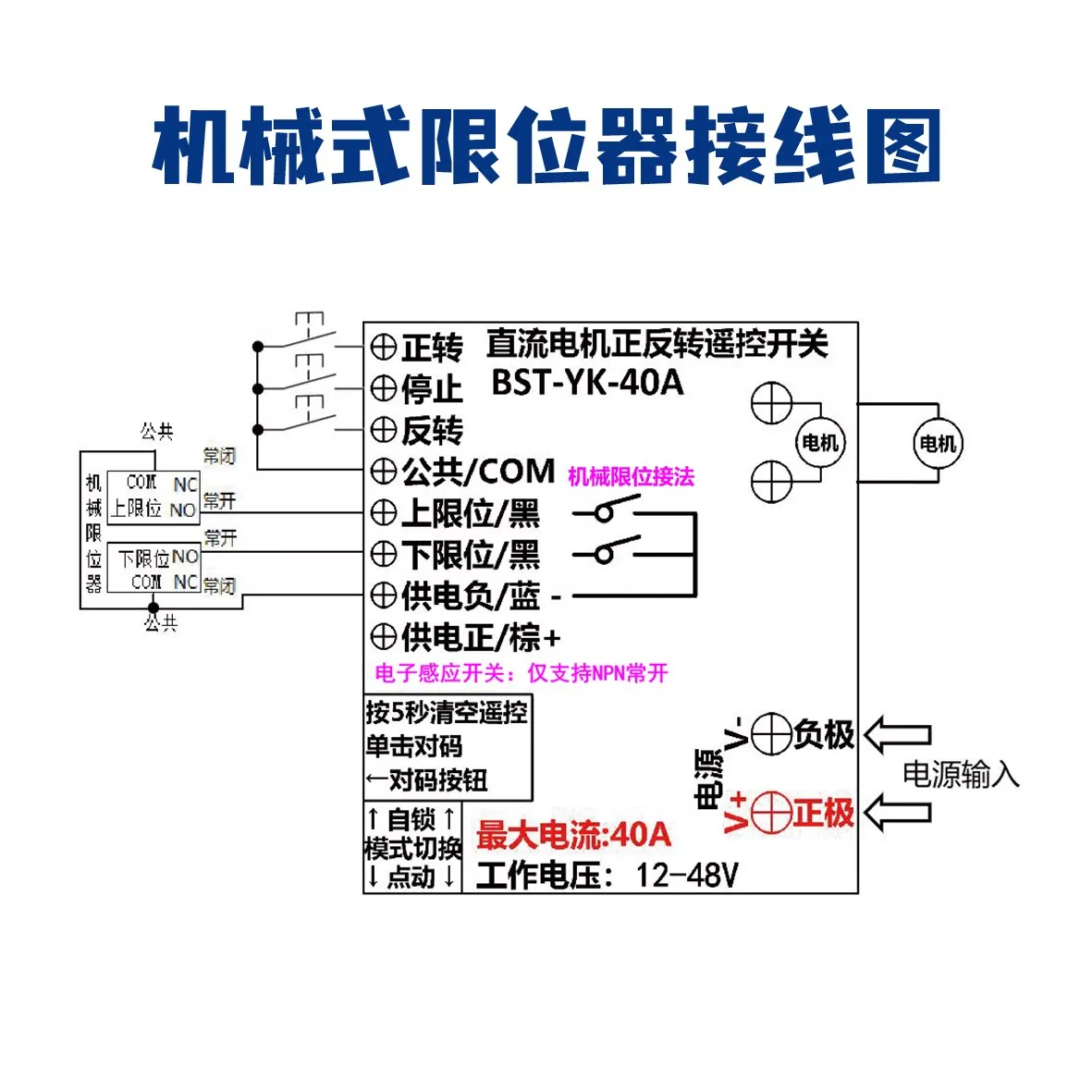 Electric push rod DC motor forward and reverse  controller push rod wide pressure 12v24V36V48V wireless remote control switch