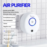 Plug-in Mini Anion Air Purifier Purification Air Freshener Ionizer Cleaner Dust Remover Toilet Deodorant