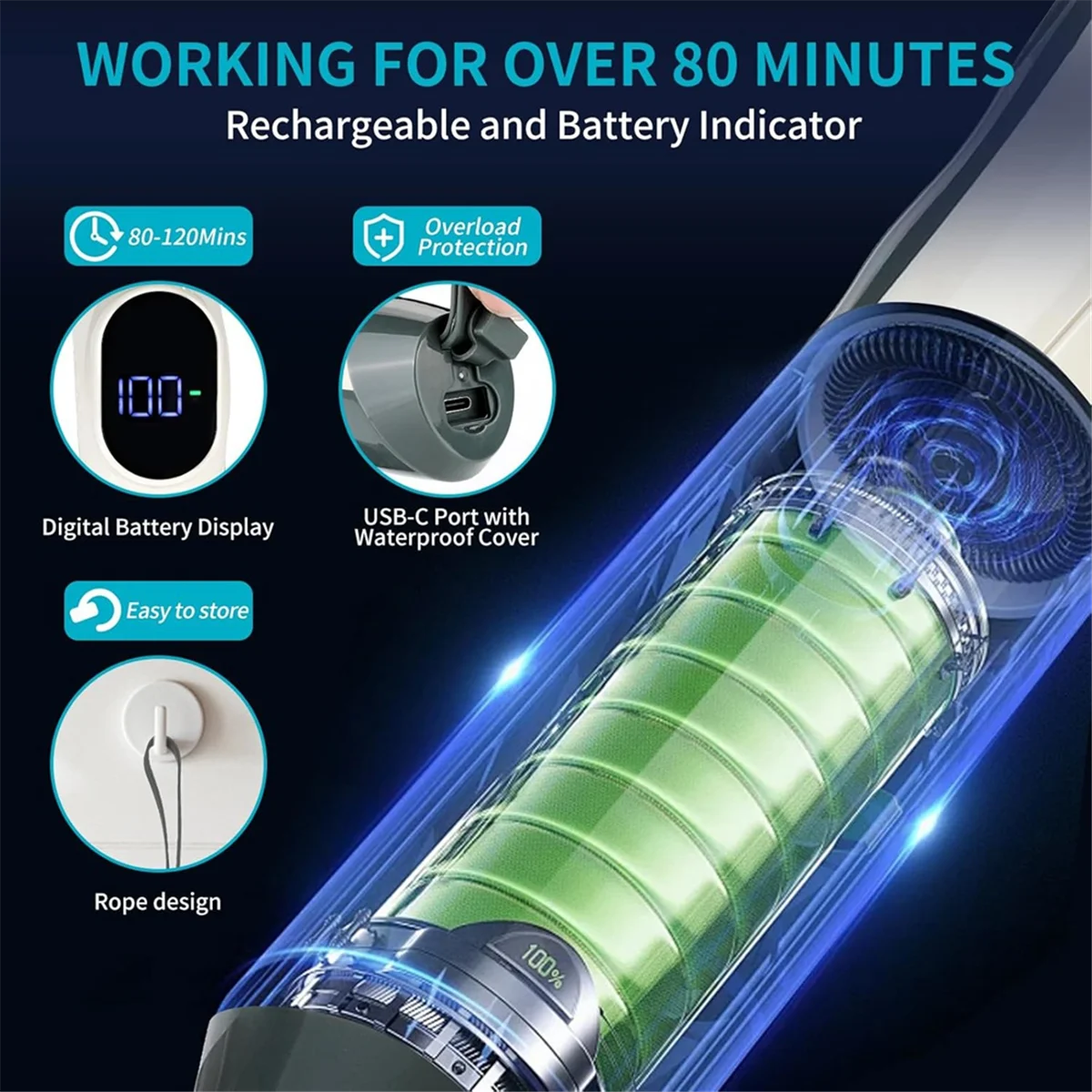 2025+ 2-Speed Electric Cleaner with LED Screen, Handheld Electric Multi-Purpose Cleaning Brush for All Kinds of Floors