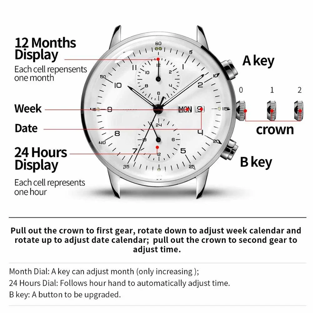 Orologi meccanici di moda da uomo orologio da polso automatico da lavoro orologio da polso luminoso in acciaio inossidabile Reojes De Hombre nuovo 2023