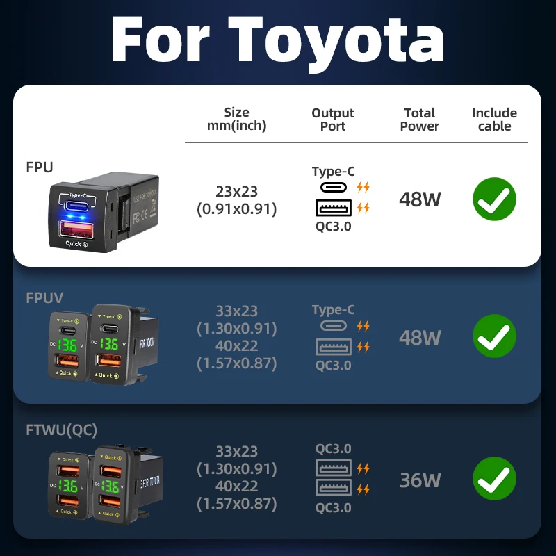 QC3.0 USB C PD Port Charger, Acessórios do carregador de carro, Tomada Adaptador para Telemóveis Toyota, Voltímetro de carregamento rápido, 48W, 12V, 24V