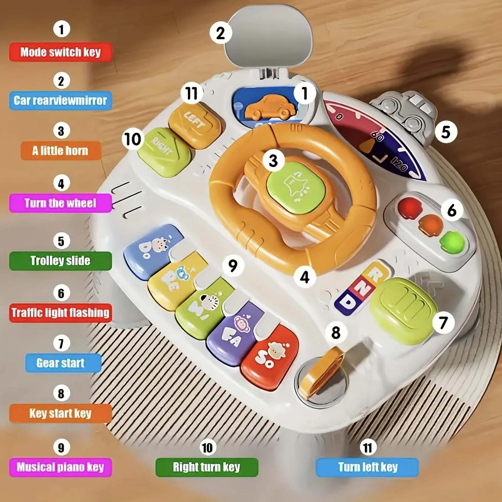 Thumbnail 3 - #42 Top 50 Activity Tables Worth Buying In 2026