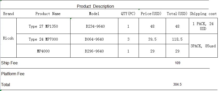 

1/2 PI-разработчики