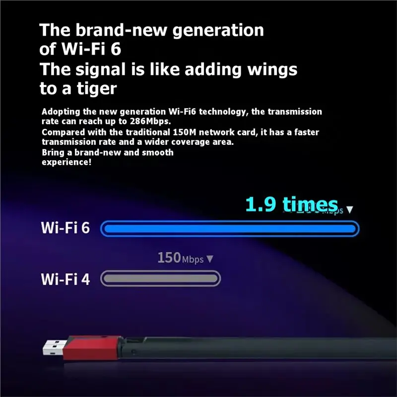 [LXYA68Z!] AX300 Network Card Single-Band Wifi Desktop PC USB 2.0 Interface Network Card