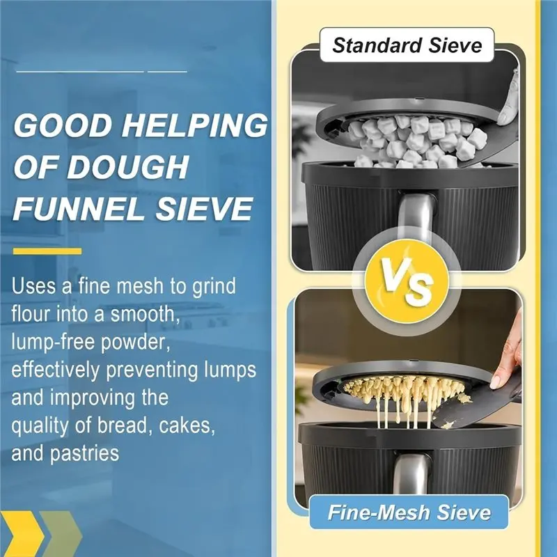 ABMR-Sieve For TM7 Flour Sieve Replacement Accessories For Spaetzle Bread Dishwasher Safe, Flour Sieves