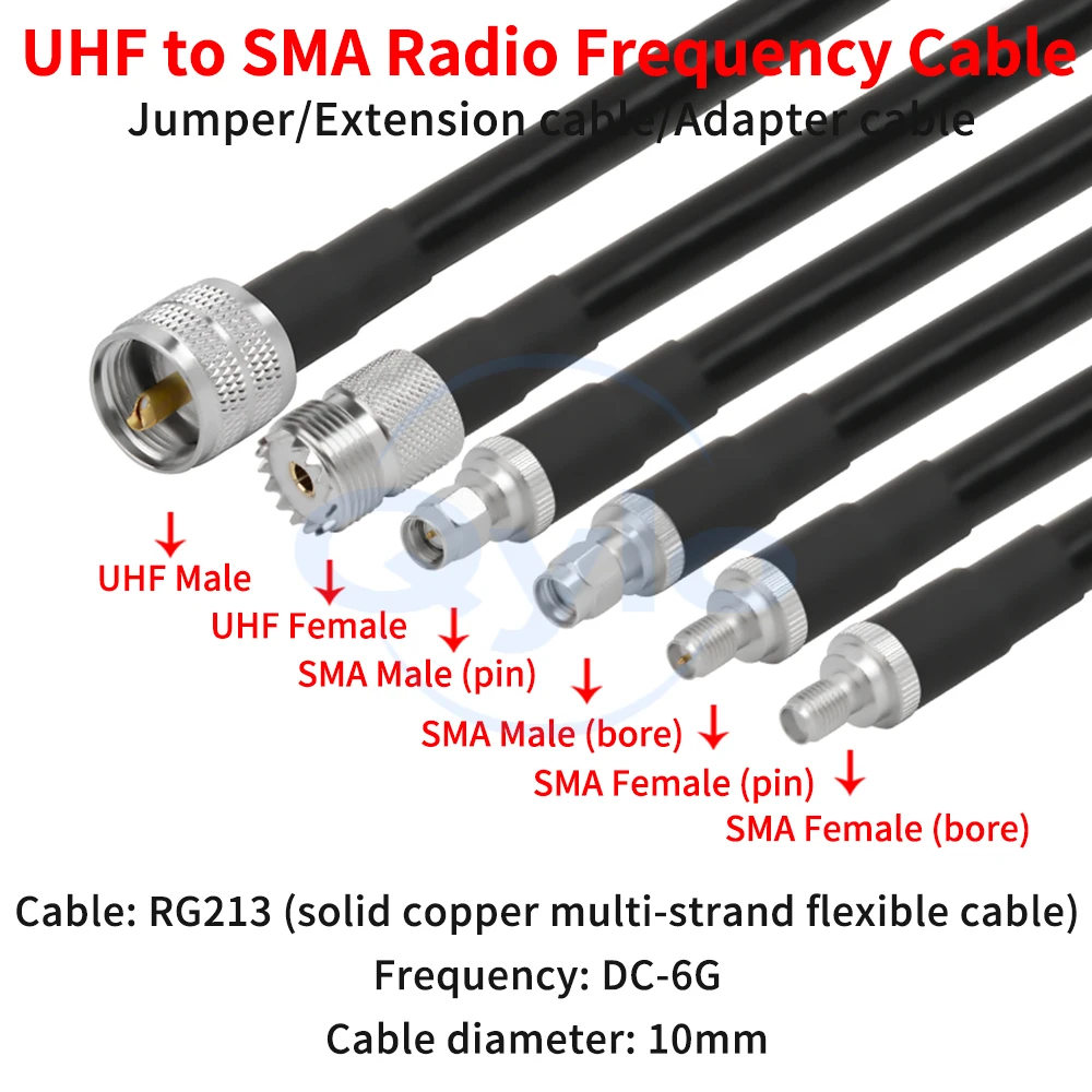(1 Piece) UHF to UHF SMA Male - Female Adapter Cable RG213 Solid Copper Multi - Strand Flexible Cable High - Frequency Cable