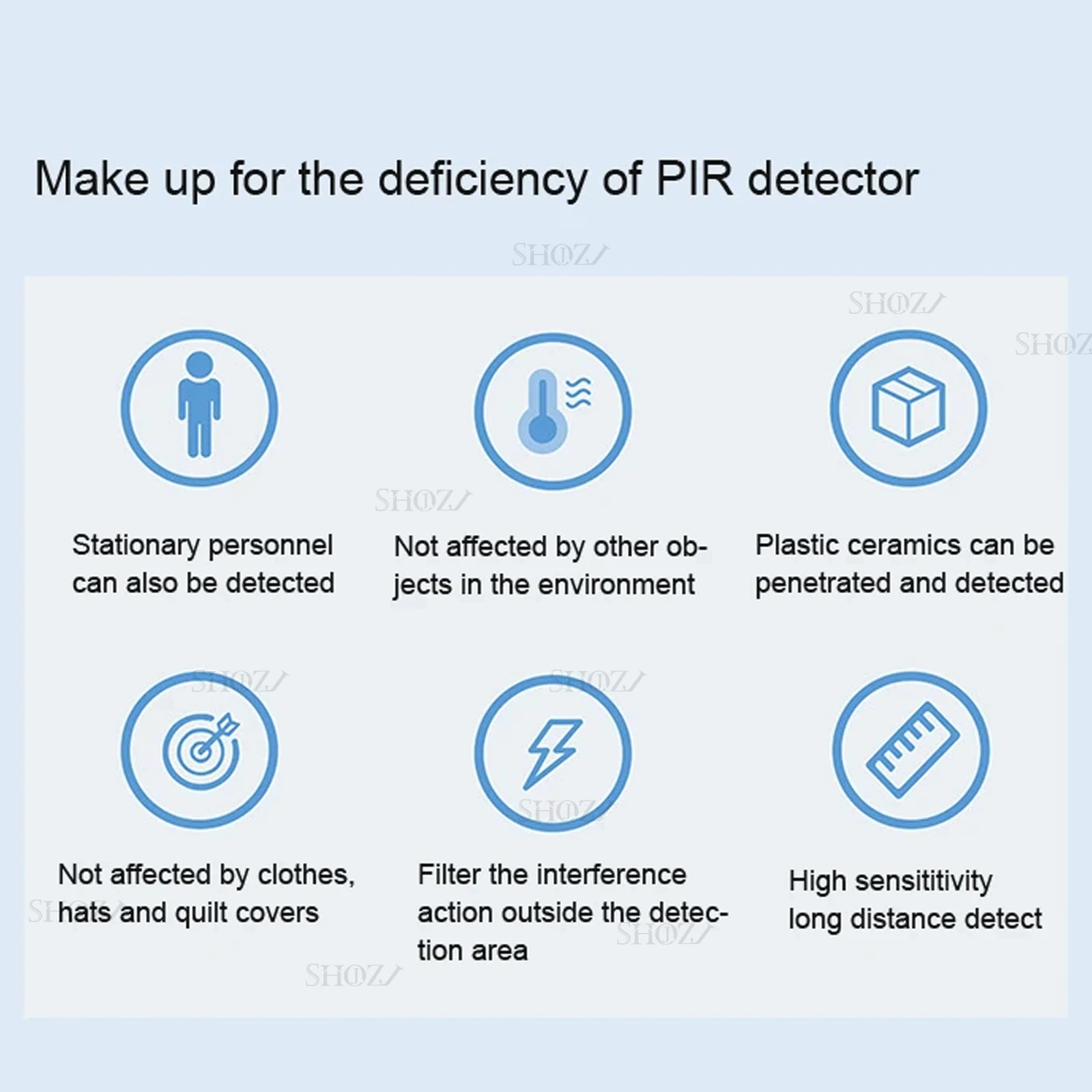 Sensor de presencia/movimiento RS485 MODBUS 5.8/24G, detector de presencia humana, sensor de microondas, sensor de vida, control inteligente para hogar, DC9~36V