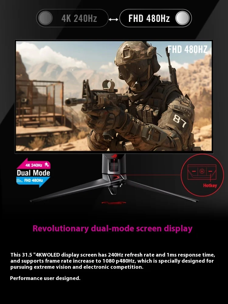 NUOVO ROG PG32UCDP Monitor da 31,5 pollici Dual Mode 4K 240Hz 480Hz Desktop Laptop Schermo IPS personalizzato 1080P PC Gaming Monitor OLED