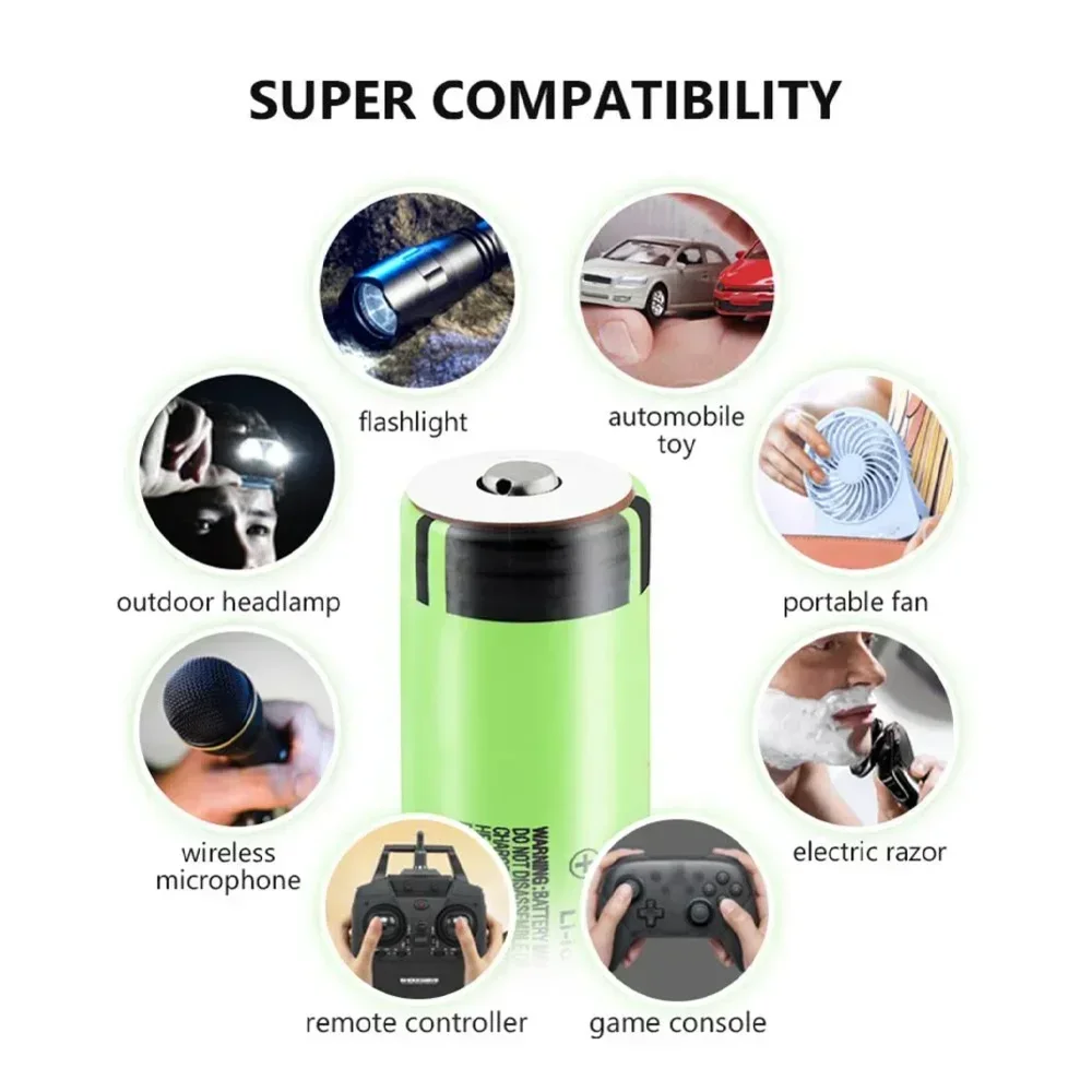 INR18650-34B 3400mAh 3.7V 20A Rechargeable 18650 Lithium Ion Battery for Toys Power Tools Flashlight