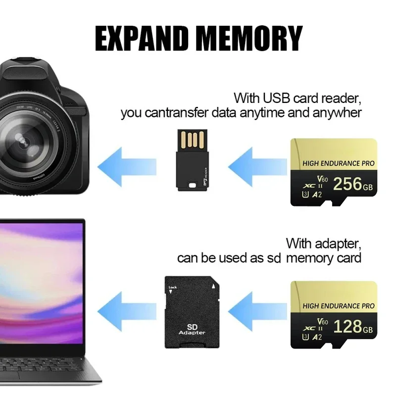 High-Speed Storge SD Card 2TB Original Micro TF Cards Class 10 Fast Transfer Memory Card for Phones/Digital Camera/MP3 Player