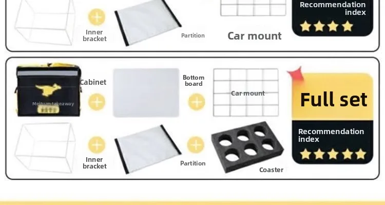 

Large Size Portable Insulated Waterproof very Box Thiened Version for very Riders Commercially Used in Cars