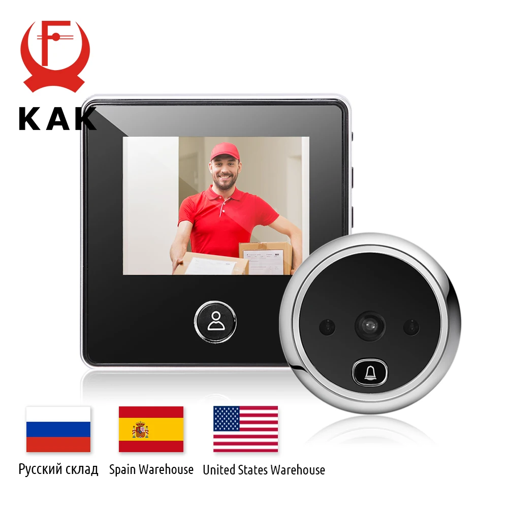 KAK 2.8