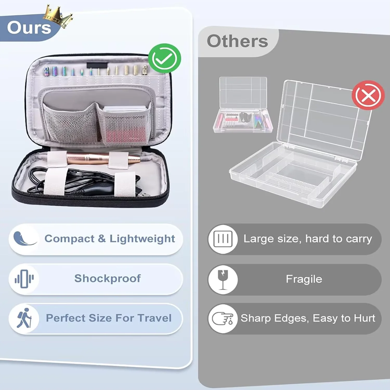 حقيبة حامل مثقاب الأظافر المحمولة، حقيبة تخزين قلم التلميع، مناسبة لصالون الأظافر وحقيبة تخزين أدوات الأظافر المنزلية #5