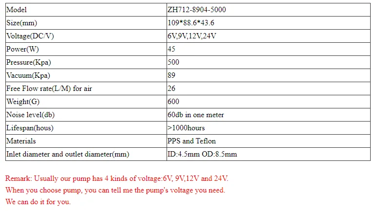 5bar 26lpm DC 12V 24V Electric Micro Piston Air Pump High Pressure OEM Use Continuous Suction for Inflation Deflation