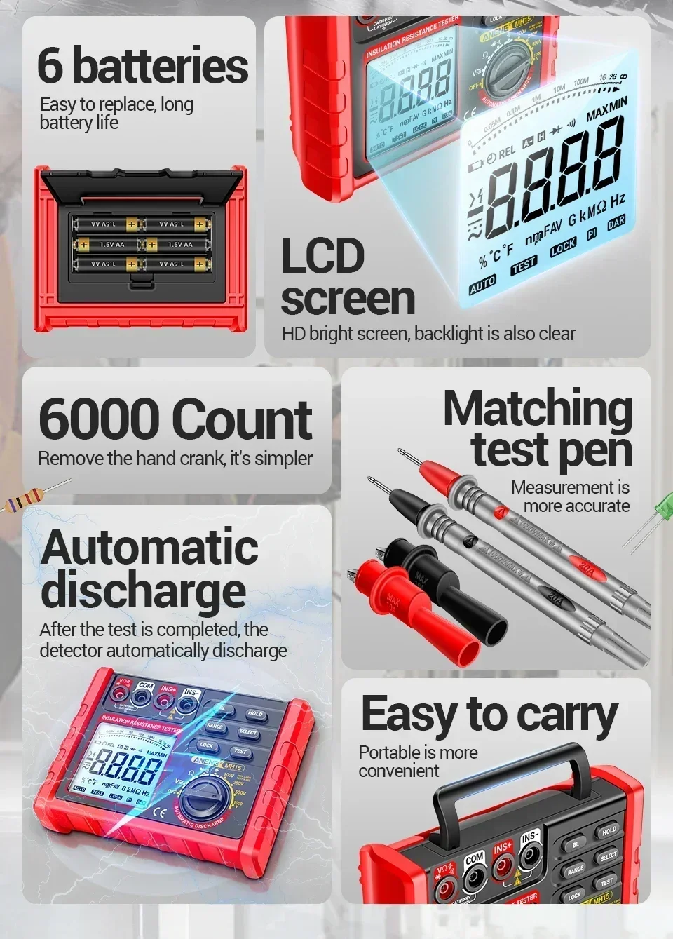 ANENG MH15 Digitaler Megger-Tester 6000 Zähler Isolationswiderstandsmessgerät 100V 250V 500V 1000V Isolationsmessgerät Stromkreisprüfgerät – Detail 10